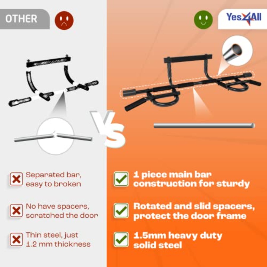 Heavy Duty Wall Mounted Pull U - Pull Up Bar Grip 리뷰 및 가격