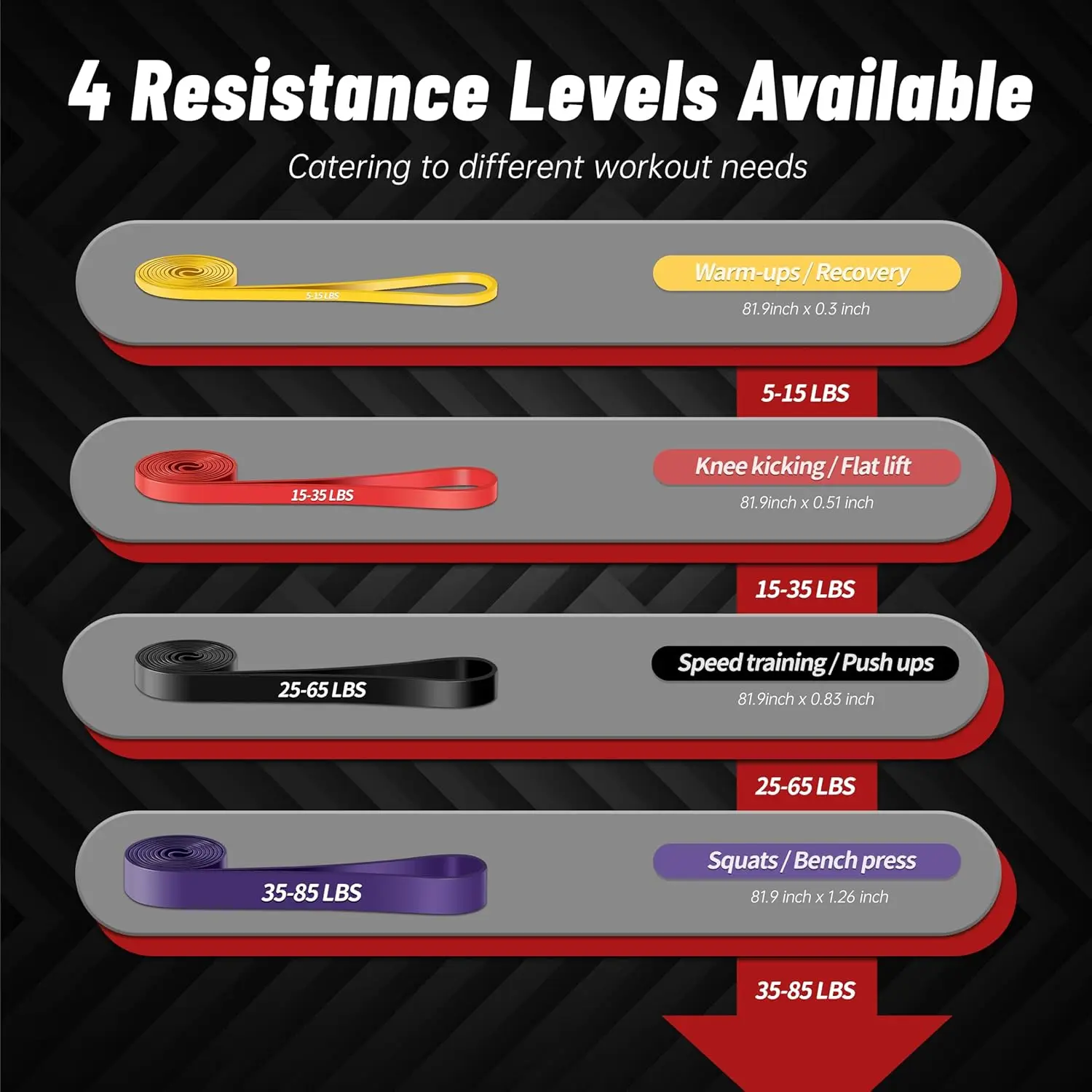 4-Level Resistance Bands for F - Pull Up Assist Band 리뷰 및 가격