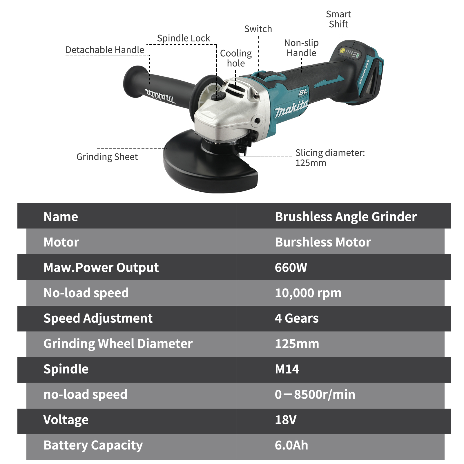 Makita's newly upgraded 18V li - Crossfit Machine 리뷰 및 가격