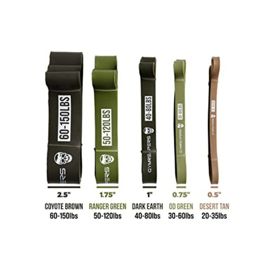 Resistance Bands for Working O - Pull Up Assist Band 리뷰 및 가격