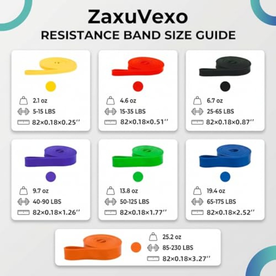 Pull Up Bands, Resistance Band - Pull Up Assist Band 리뷰 및 가격